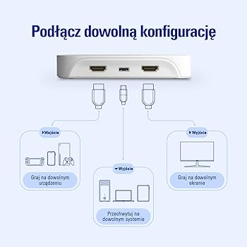 その他 elgato GAME CAPTURE NEO Game Capture Neo | Elgato