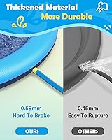 Vista 3 de Peteast Alfombrilla de salpicaduras para perros y niños – Piscina antideslizante para perros grandes, 0.023 in de grosor, duradera alfombra de juego