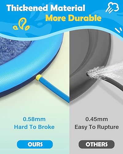 Miniatura 3 de Peteast Alfombrilla grande para salpicaduras para perros, piscina antideslizante con aspersor grueso, azul, 86 pulgadas