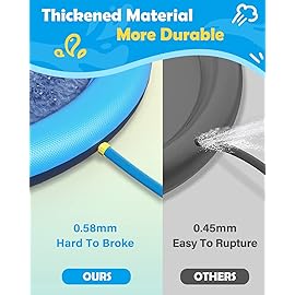 Peteast Dog Splash Pad 59 Anti-Slip Dog Pools for Large Dogs 0.58 mm Thick Dog Sprinkler Water Toy