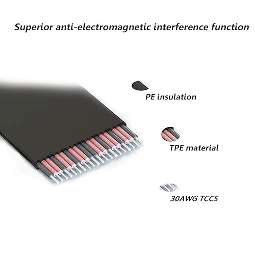 Miniatura 3 de PCI-E Cable de extensión pci Cable de extensión 16x pcie Riser (pcie Extender 90 grados 7.9 in)pcie Riser Cable