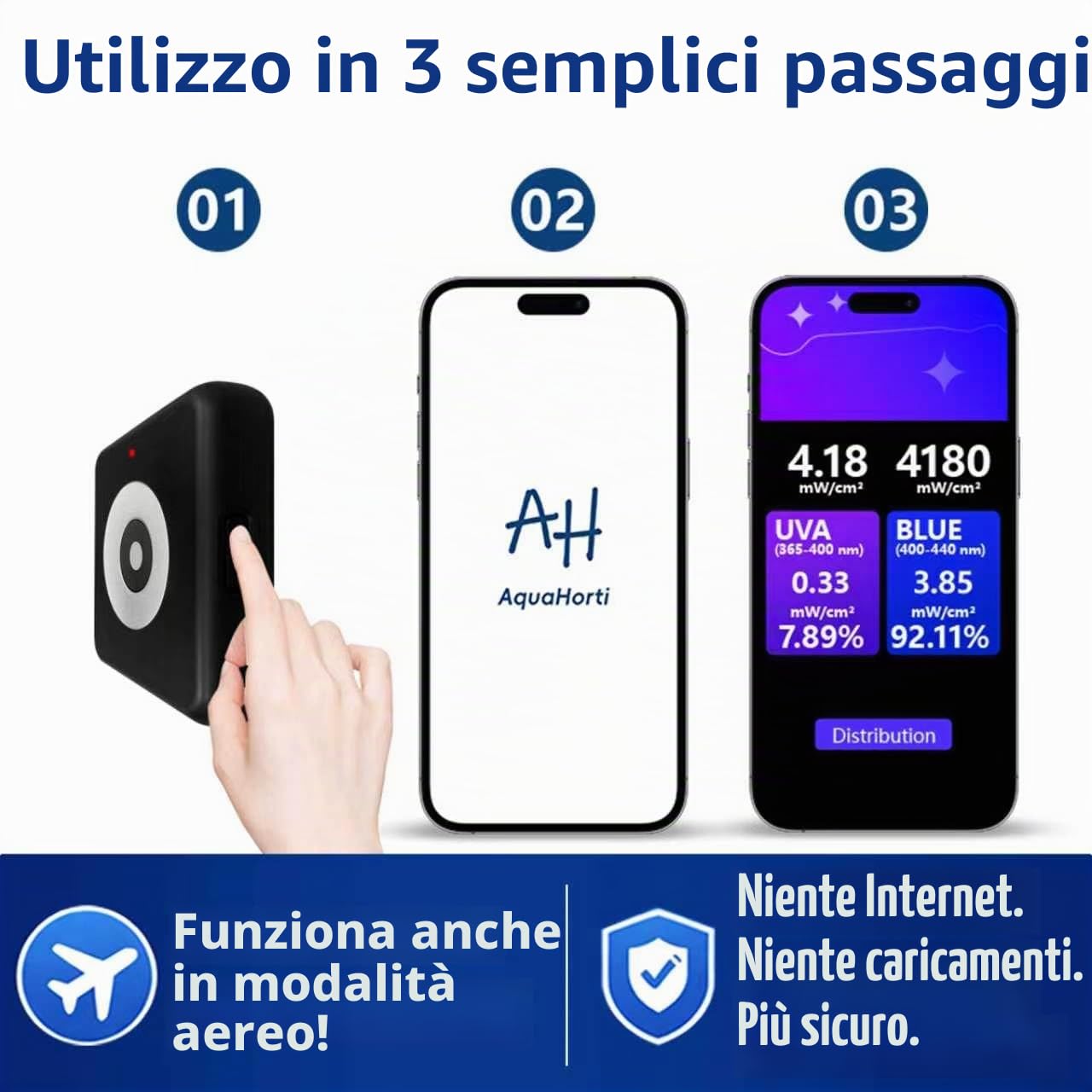 Misuratore UV per stampante 3D in resina, 405 nm e 385 nm, tester di intensità UV con app Bluetooth, misura la distribuzione delle radiazioni per stampanti LCD, DLP e SLA