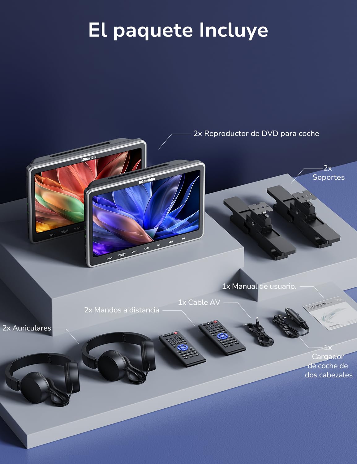 GOnavidio 10,1" Reproductor de DVD para Reposacabezas con Entrada HDMI, 2 Soportes de Montaje y 2 Auriculares, Soporte para Pantalla de Sincronización, Región Libre (Sin batería)