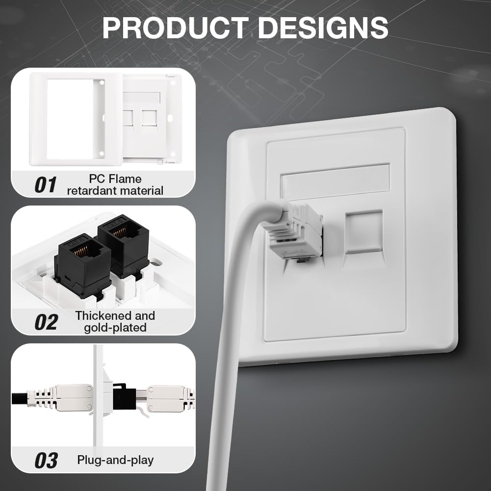 OFFCUP CAT6 Gigabit Network Socket, Double Port RJ45 Wall Sockets - Image 3