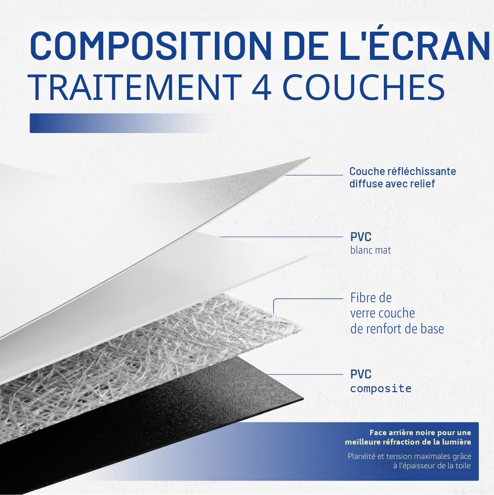 iggual Écran de Projection 84" Pouces - Électrique Enroulable - Panoramique 16:9 - Chute Réglable - Télécommande et Interrupteur Aux - Adapté Mur/Plafond - Compatible 4k, Tout Projecteur (184x104 cm)