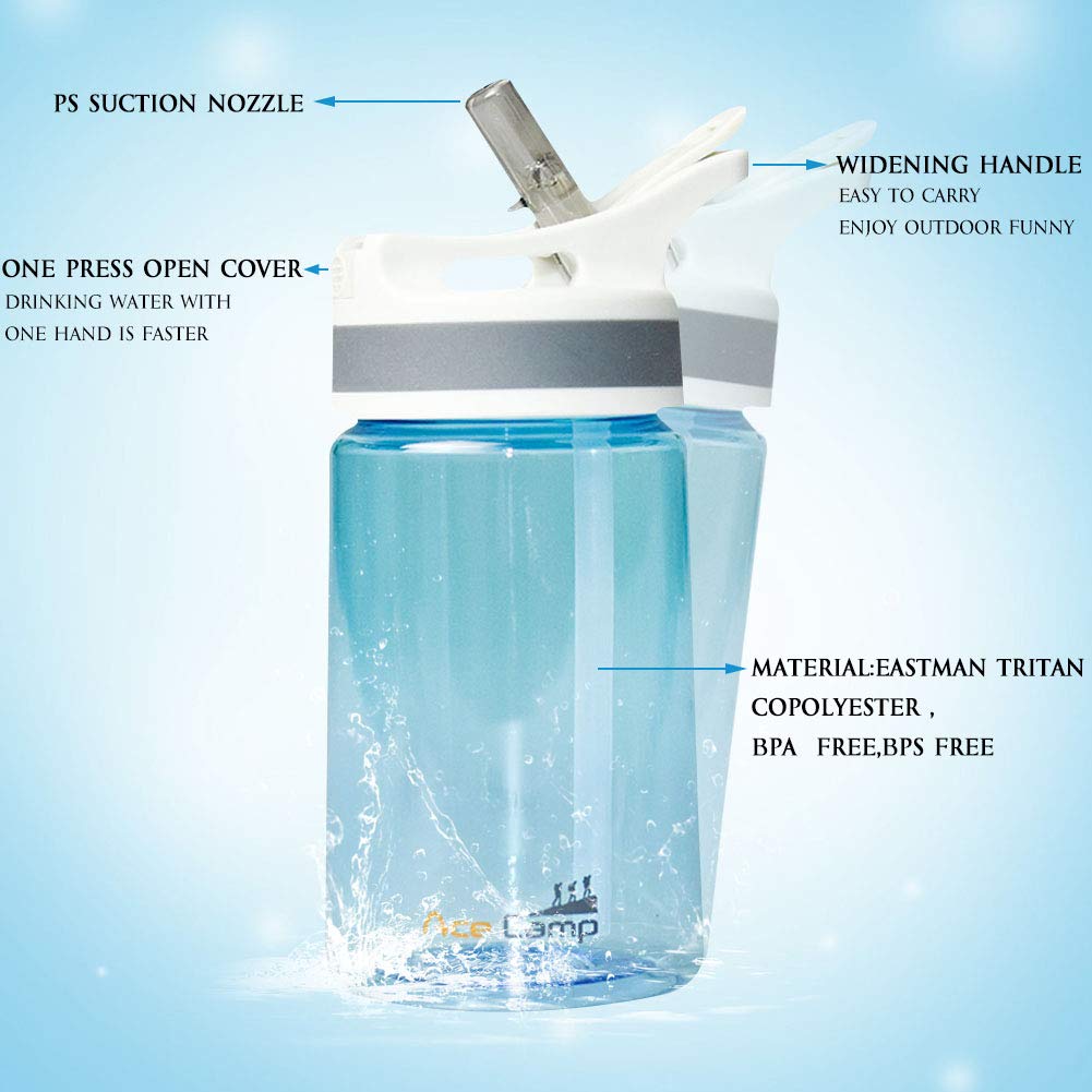 AceCamp Water Bottles 20 Oz (2-Pack) – BPA Free Tritan, With Straw & Carabiner, For Gym, Travel, Outdoor Sports (Blue)