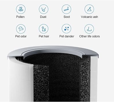 Xiaomi Air Purifier 4 Compact için Hepa Filtre - hava temizleyici 4 Compact ile uyumlu