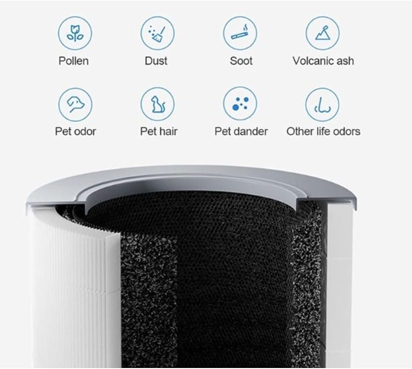 Xiaomi Air Purifier 4 Compact için Hepa Filtre - hava temizleyici 4 Compact ile uyumlu