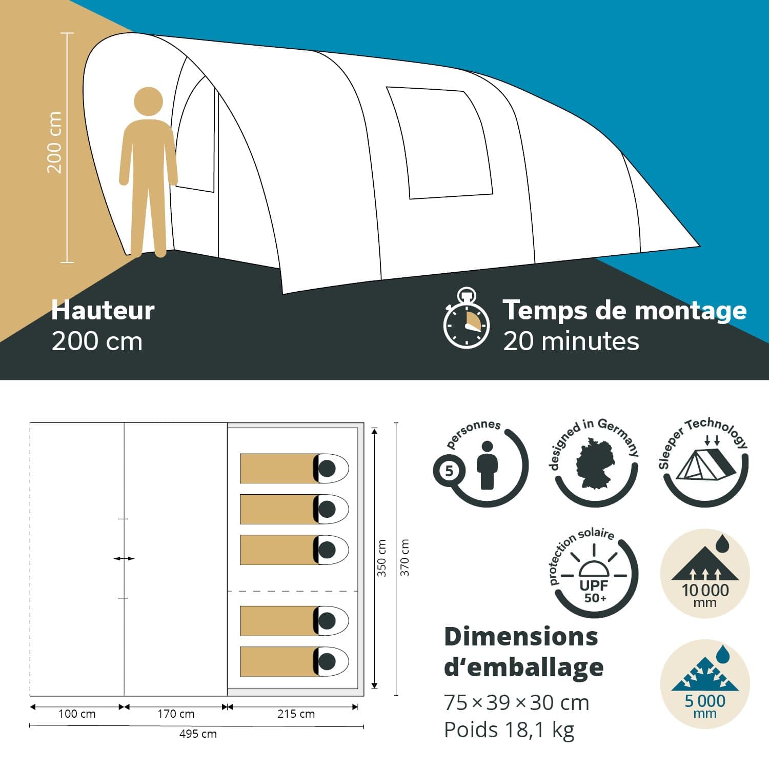 Skandika Hafslo Sleeper Protect | Tente Tunnel de Camping 4/5 Personnes, imperméable, Sol Cousu, Colonne d'eau de 5000 mm, auvent et Cabine de Couchage Sombre | Tente familiale