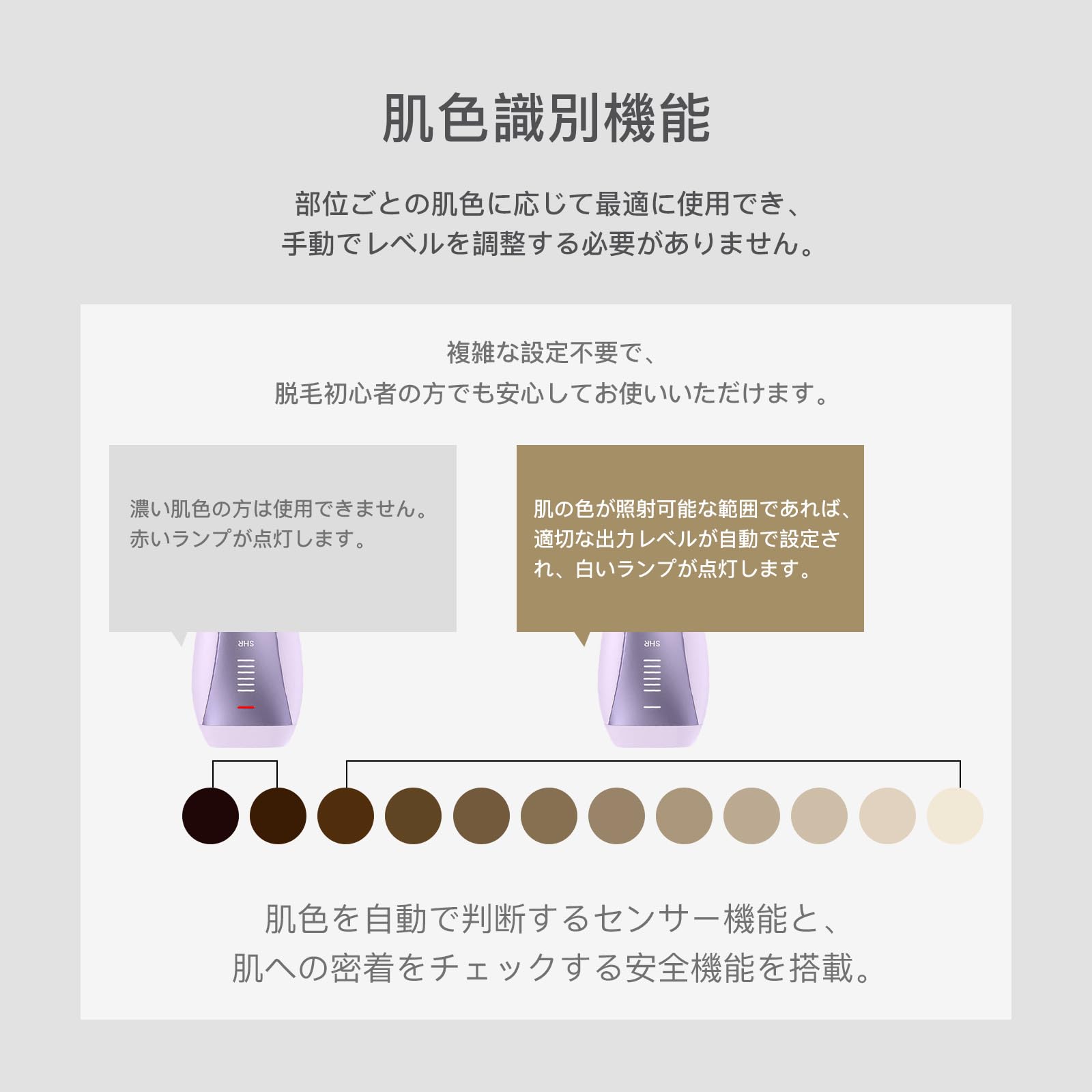 Amazon | Yete（エイティー）脱毛器 【SHR6回連続照射】肌色識別機能