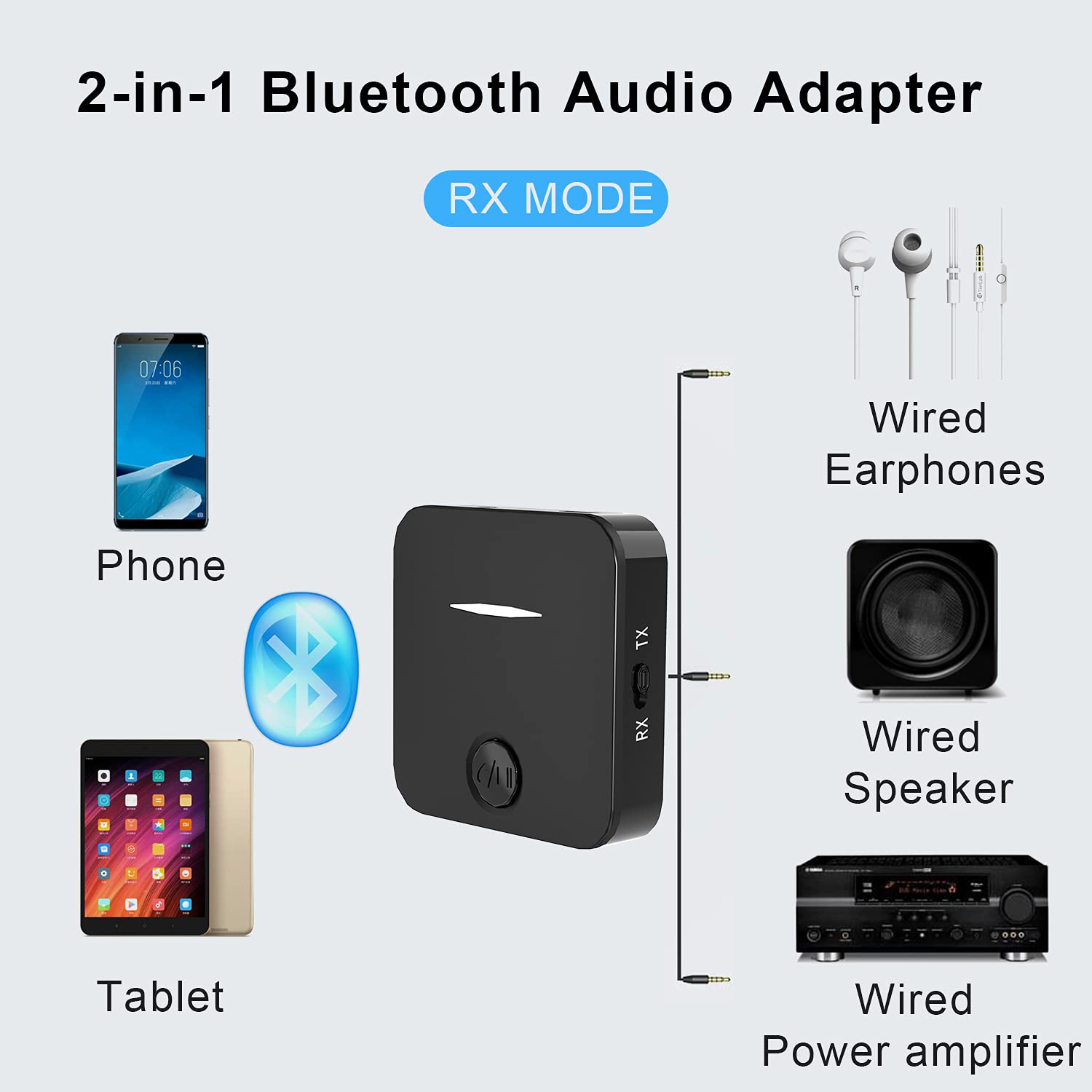 Bluetooth Transmitter Bluetooth Devices Connect Bluetooth