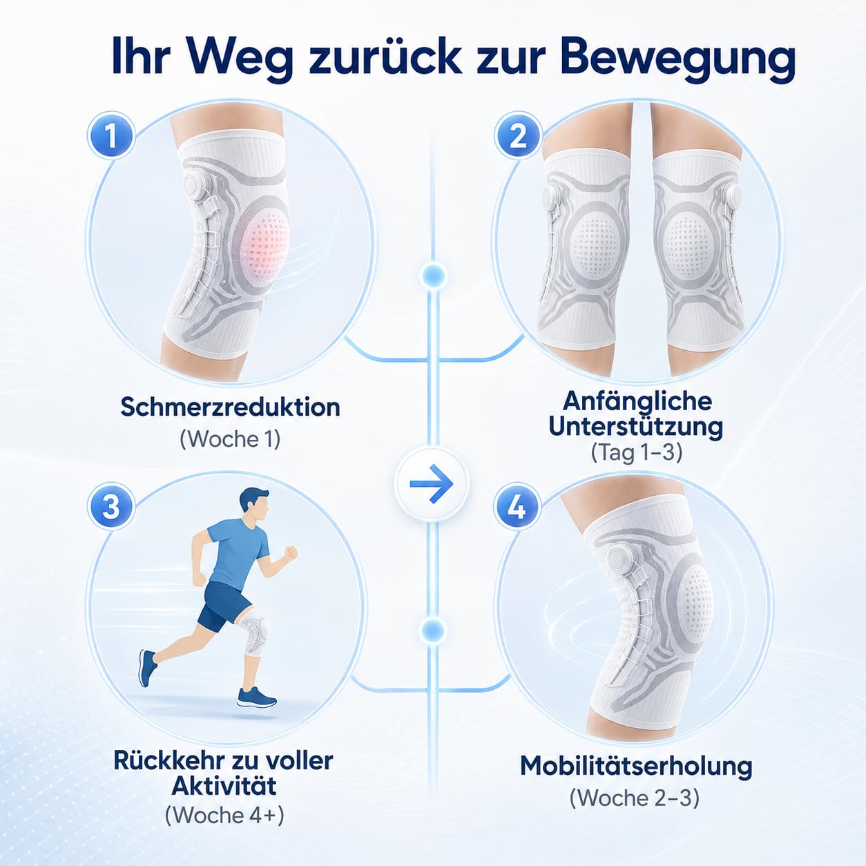 VILAO Kniebandage Drehverschluss Patellarschutz 3D Kompression Stabilität Sport Laufen Fitness Alltag Rutschfest Schwarz (2 Grauweiß,L)