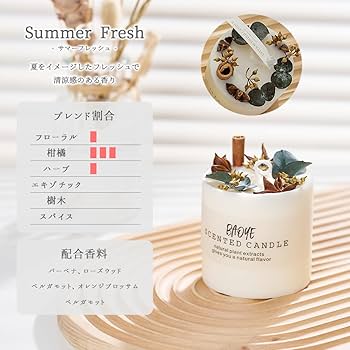 Amazon.co.jp: アロマ ワックスサシェ キャンドル風 観賞用