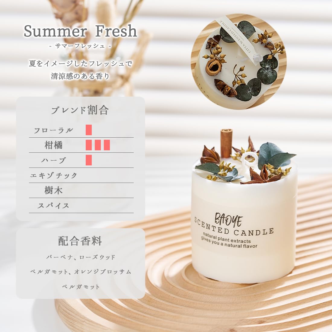 ただ今送料無料キャンペーン中❁¨̮＃３８４ アロマキャンドルサシェεïз。* Amazon.co.jp: アロマ ワックスサシェ キャンドル風 観賞用
