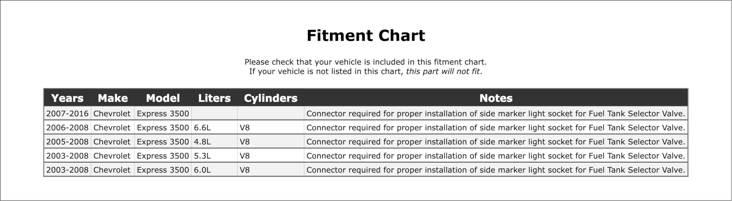 PartCatalog Front Parking Light Bulb Socket Compatible With Chevrolet Express 3500 2016 2015 2014 2013 2012 2011 2010 2009 2008 2007 2006 2005 2004 2003 P-2599815