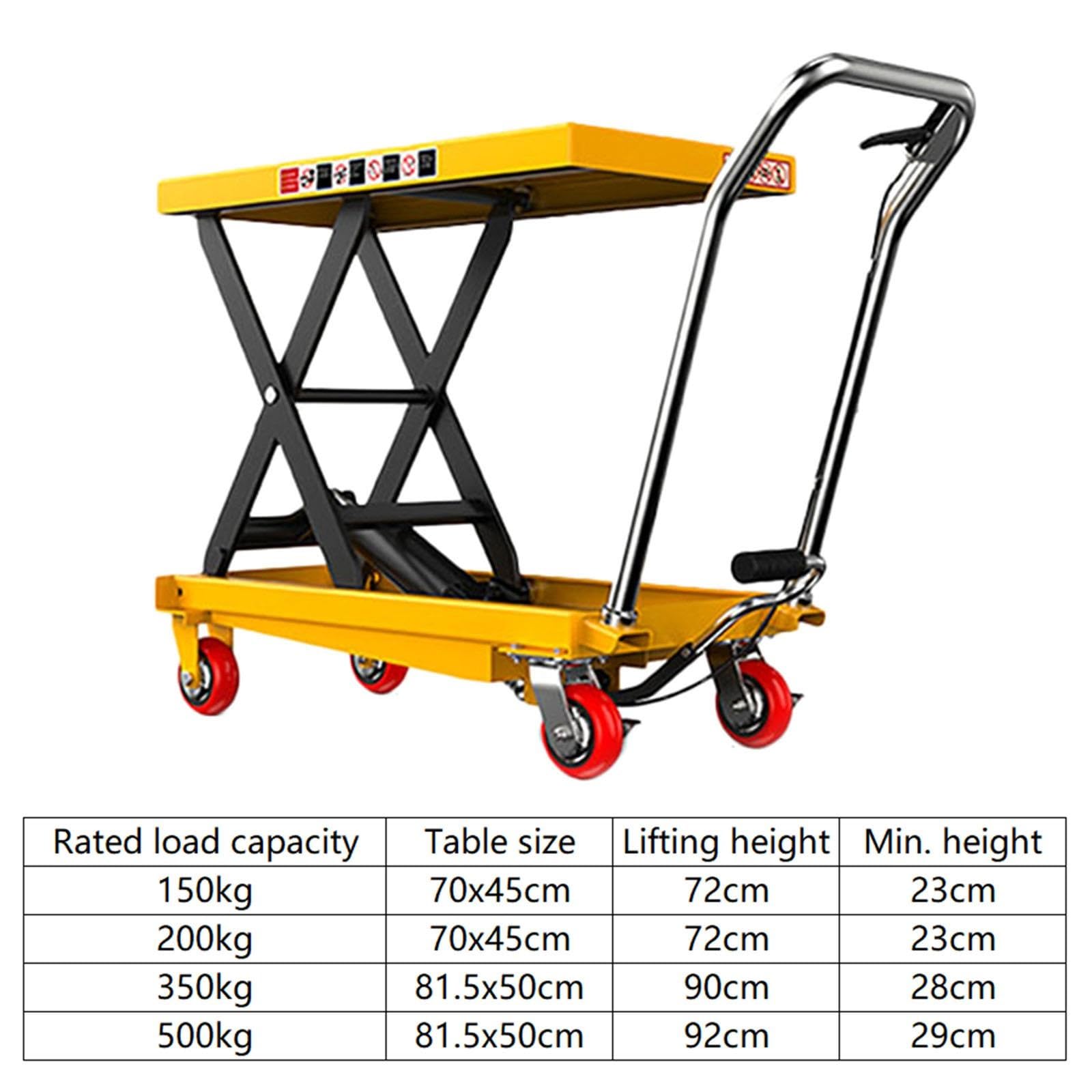 Carrello Elevatore Manuale a Forbice per Officina