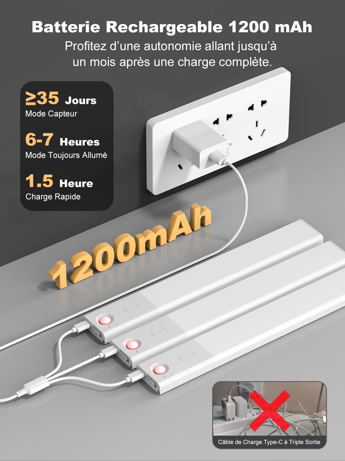 Smiling Shark Lampe de Placard, HM-01 Lampe LED d'armoire Sans Fil 1200mAh 3 Températures de Couleur & Mouvement Detecteur Lumière Barre Éclairage Intérieur Magnétique Pour Armoire Cuisine (3 Pack)