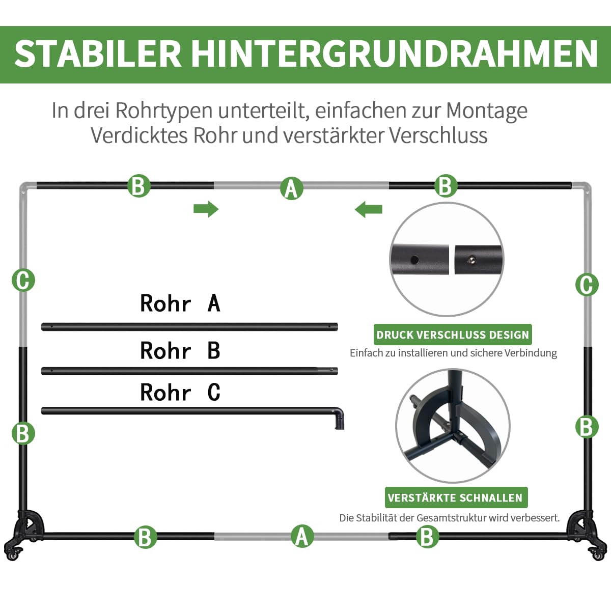 Grüner Bildschirm Hintergrundtuch mit Rädern, Keying Grüne Fotografie Polyesterhintergrund Studiofoto Tragbarer beweglicher Hintergrundstützrahmen für Live-Übertragung, Videospiele