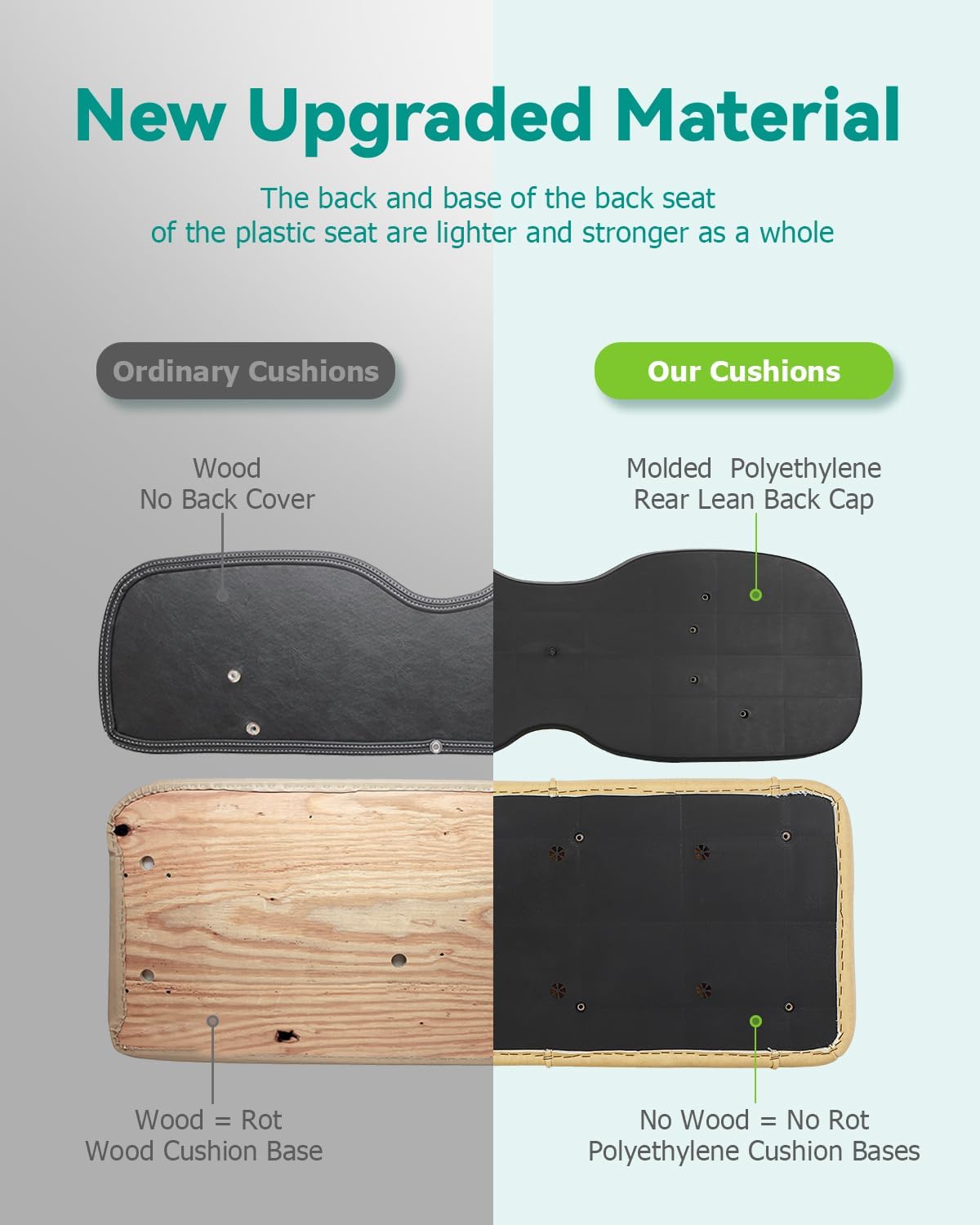 Universal Rear Replacement Cushions for Golf Cart Rear Seat, Golf Cart Rear Flip Seat for EZGO for Club Car for YAMAHA, Upgraded Luxurious Thickened Version, Beige, 2 Piece Set