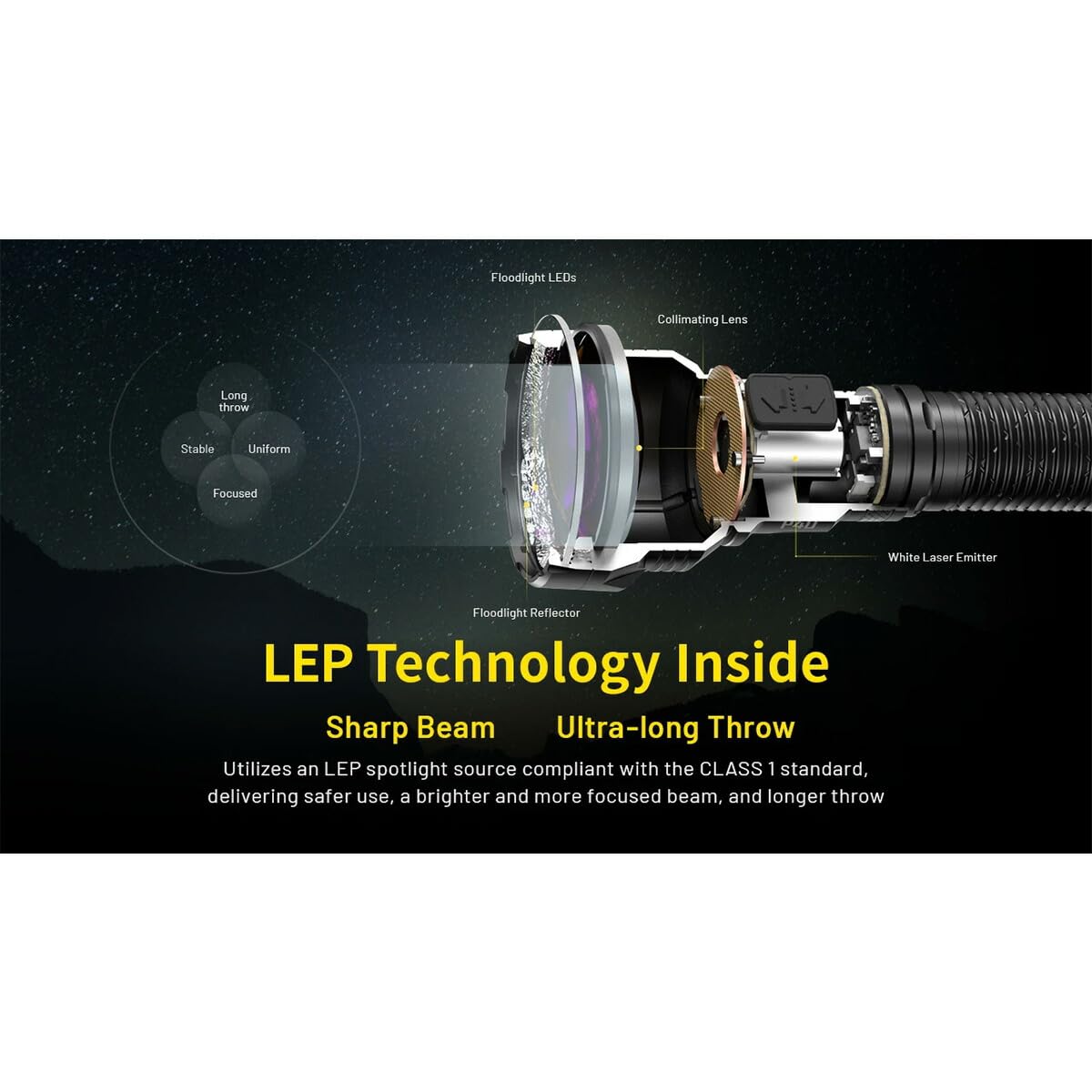 Nitecore P40