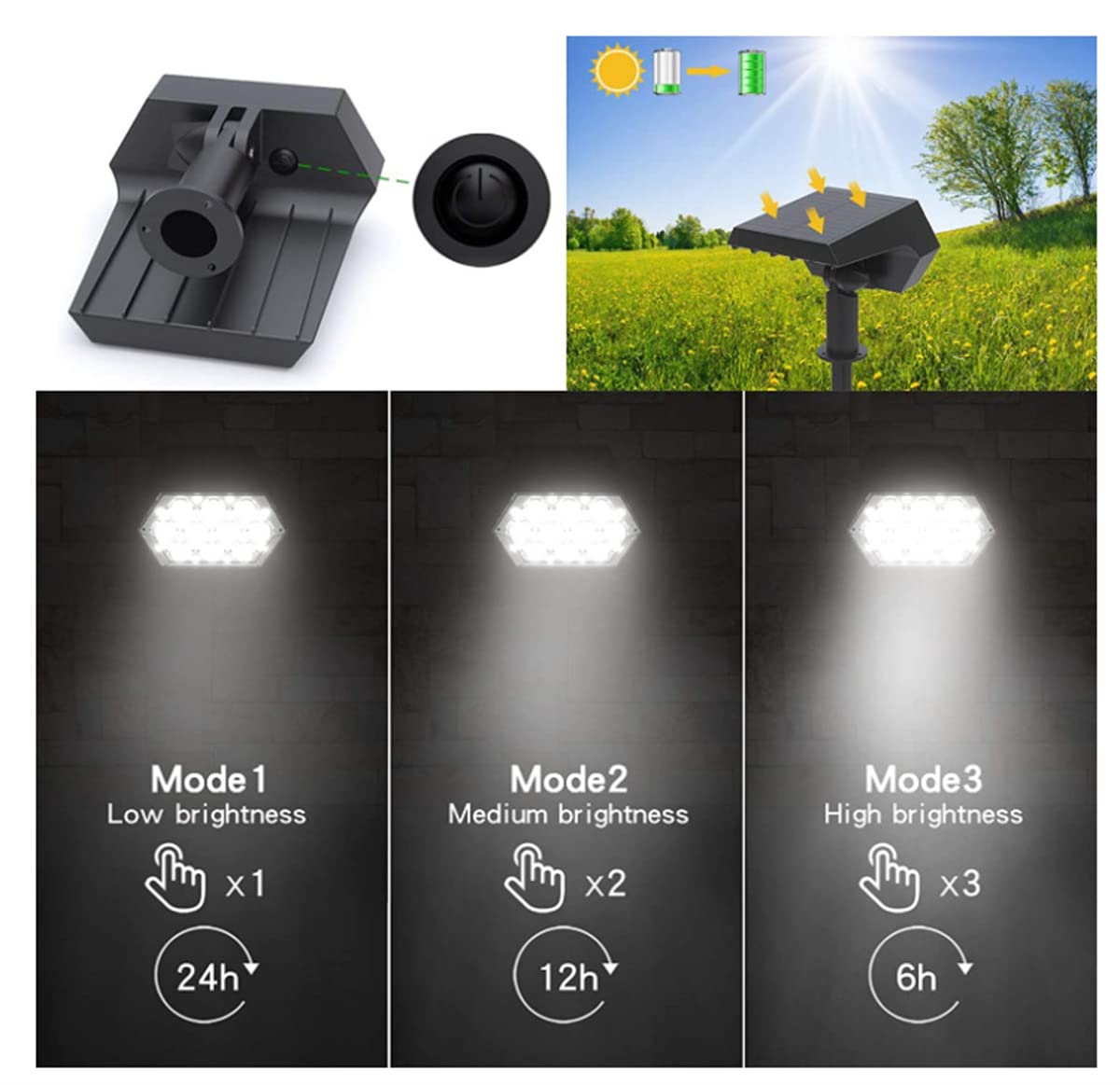 Focos solares para Exteriores, focos LED de 3 Modos para paisajes solares, Luces de Seguridad con energía Solar IP65, Luces de Pared Impermeables para jardín de Patio de Pasarela