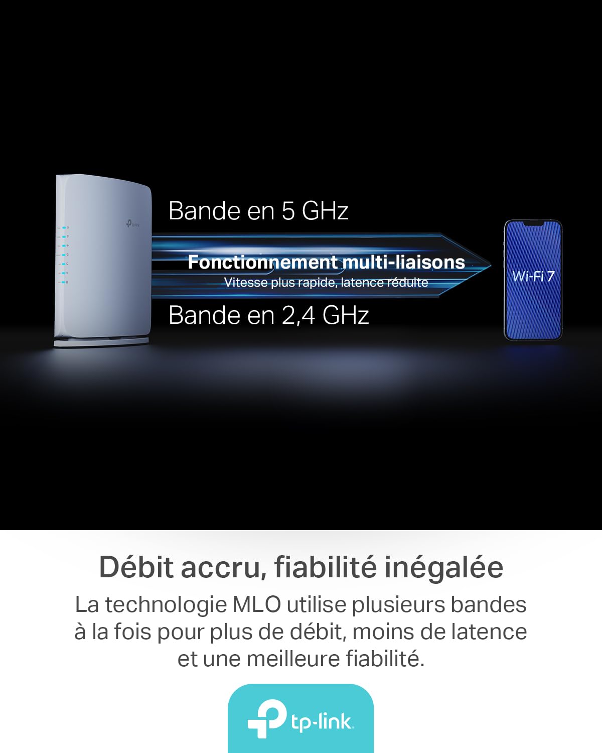 TP-Link Archer BE450 Routeur Wi-FI 7 BE7200 Bi-Bande, Multi-Link Operation (MLO), Port 10G Plus 2.5G, EasyMesh, HomeShield, Gestion Via App Tether