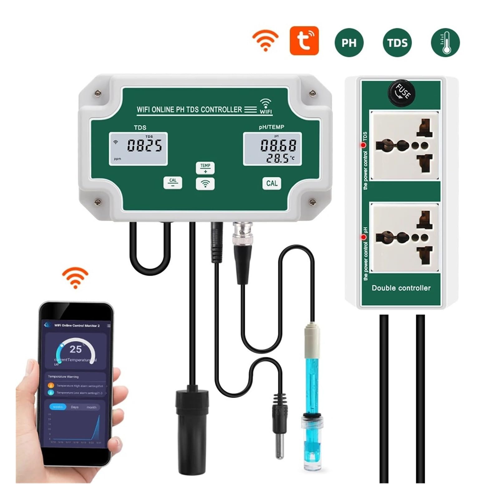 Testeur de qualité de l'eau Contrôleur de température et de potentiel d'oxydoréduction (ORP) WiFi, analyseur de qualité de l'eau, enregistreur de données, testeur de pH, moniteur en ligne à distance