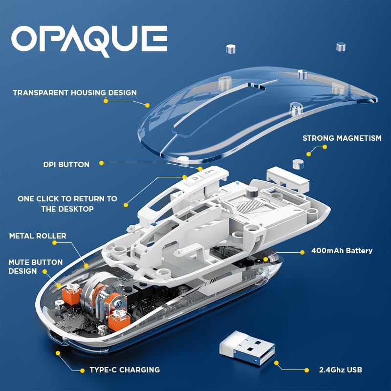 Image of iVOOMi Opaque White Rechargeable Wireless Mouse, Dual Mode (2.4GHz+BT), Dual Bluetooth, Silent Operation, Transparent Body, RGB, Battery Indicator, Compatible with Win /Mac /Linux /Android