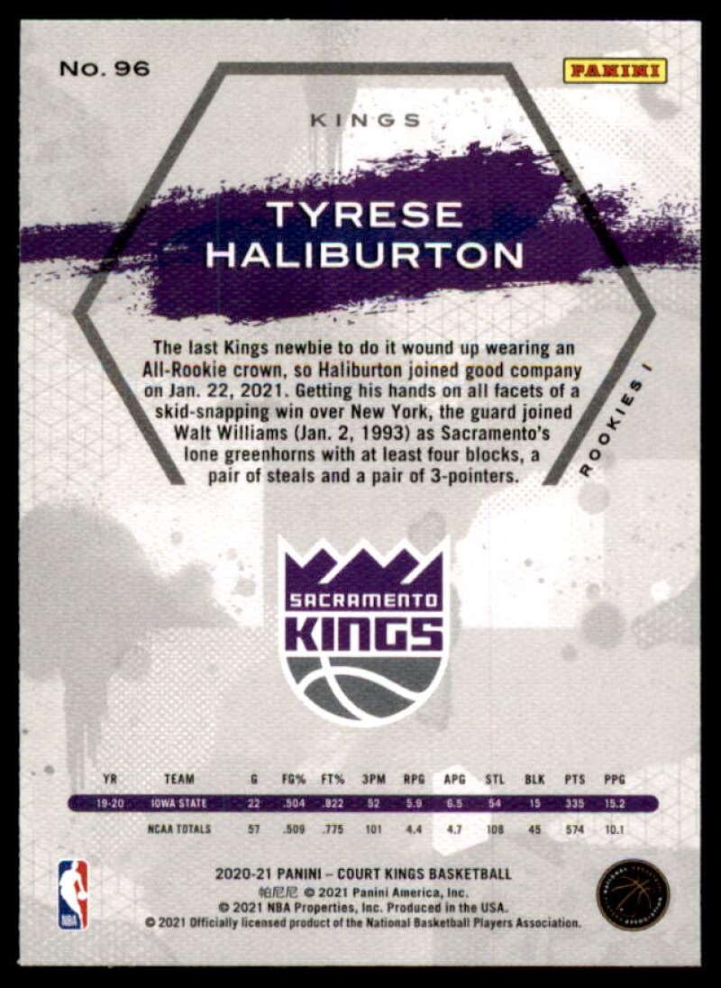 Amazon.com: Tyrese Haliburton RC Rookie Card 2020-21 Court Amazon.com: Tyrese Haliburton RC Rookie Card 2020-21 Court