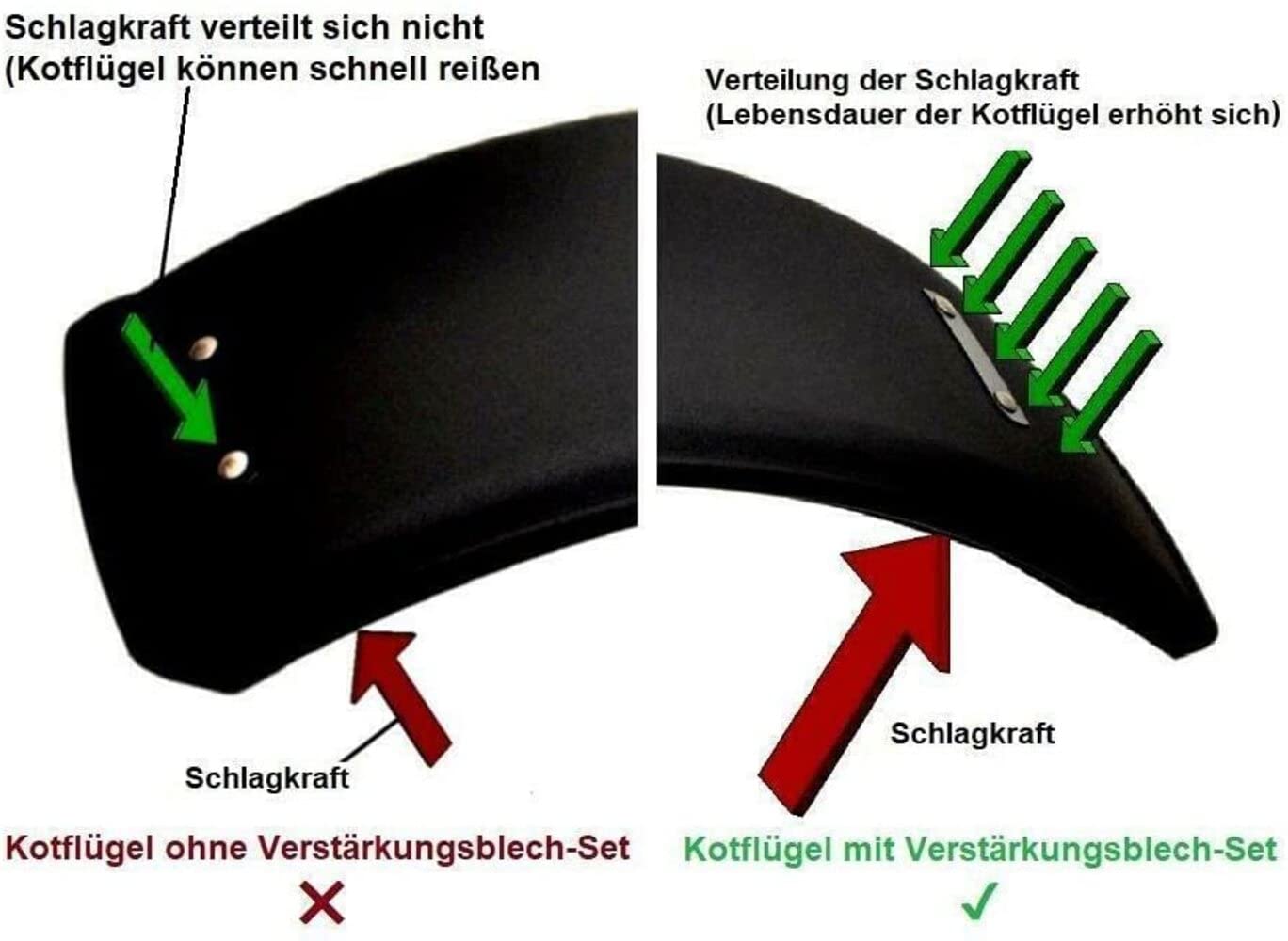 1x Kotflügel Schlepper, Traktor vorne aus Gummimischung inkl. Verstärkungsblech-Set in verschiedenen Größen, hergestellt im Spritzgussverfahren, hohe Lebensdauer (B: 360 x R: 720 x L: 1250 mm)