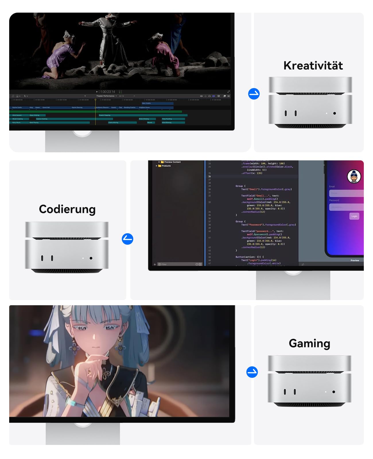 ORICO MiniMate Pro+ 40Gbps USB4-Dock für Mac mini M4/M4 Pro 2025. Aluminium, 2TB NVMe SSD (Nicht abnehmbar), 3,5mm Audio, 2×USB-A. Perfekter Stand & Hub in einem.