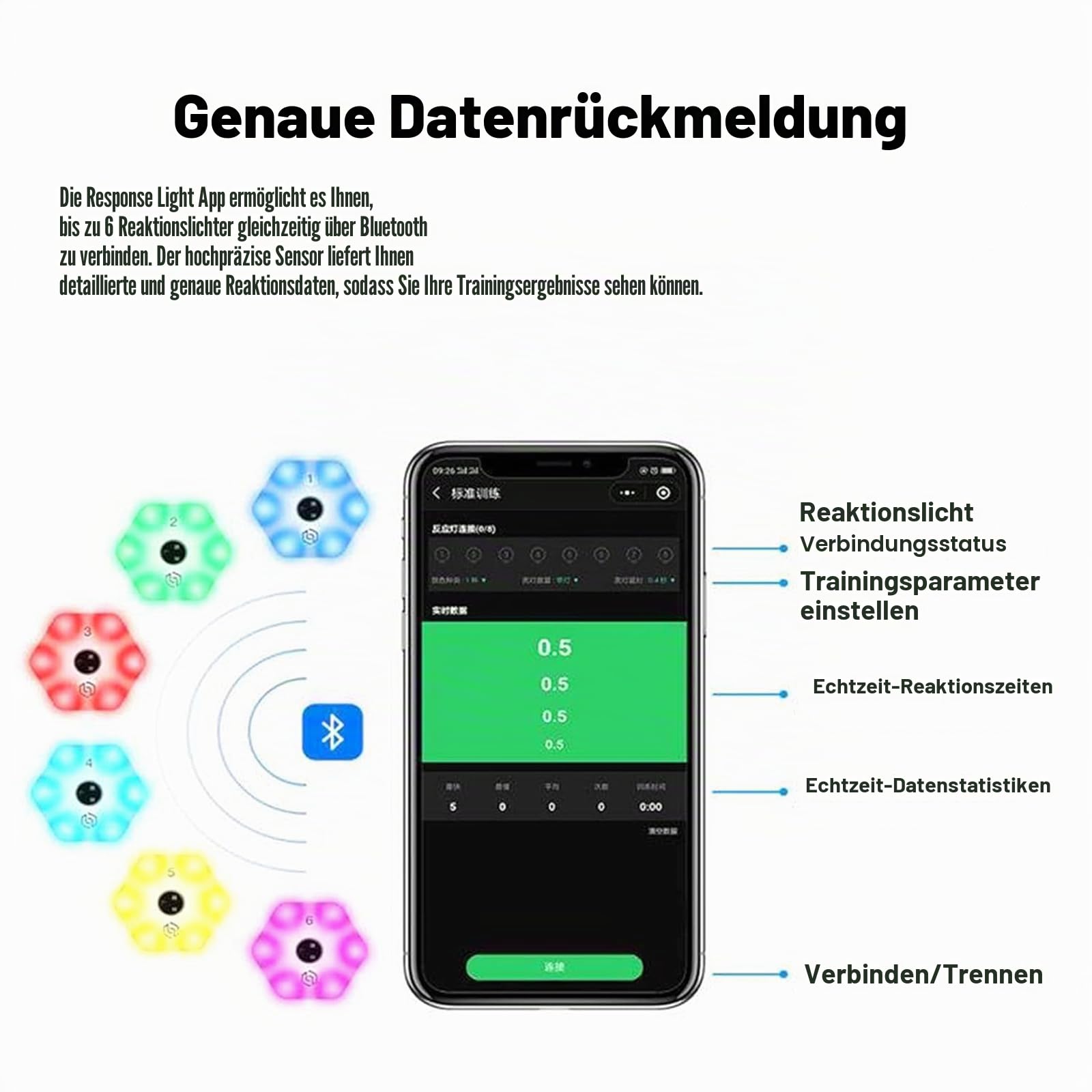 Reaktionstraining Lichter, Agile Sports Lights Trainer, App Konnektivität Geschwindigkeit Agility Training Lichter, Für Trainer-Sporttests, des Flash-Reflex-Trainingssystems