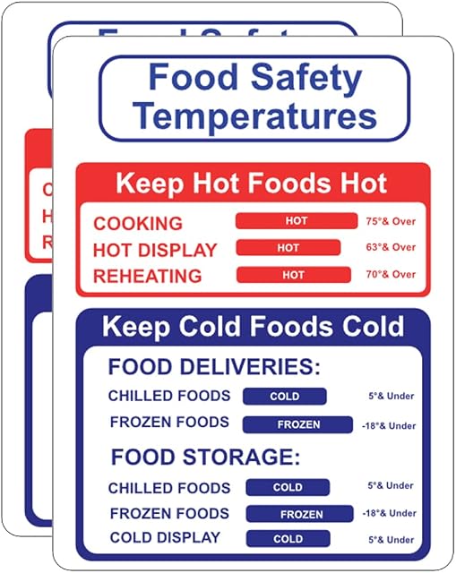 Haobase 2 Pcs Food Safety Temperatures Sign Sticker - Self Adhesive Vinyl (20cm x 15cm)