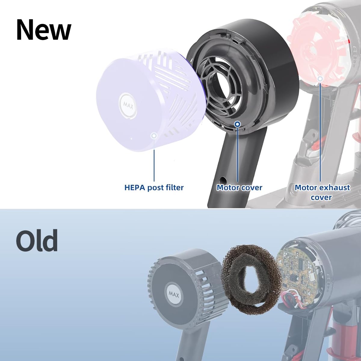 Amazon.co.jp: ダイソン V6 DC58 DC59 DC61 DC62 DC74 クリーナー用