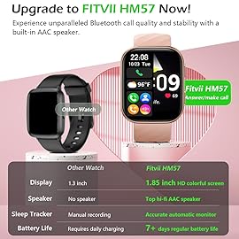 FITVII Health & Fitness Tracker (Answer/Make Calls), Smart Watch with 24/7 Heart Rate and Blood Pressure, Sleep Tracking, Blood Oxygen Monitor, 120+ Sport Mode Activity Tracker for Women Men