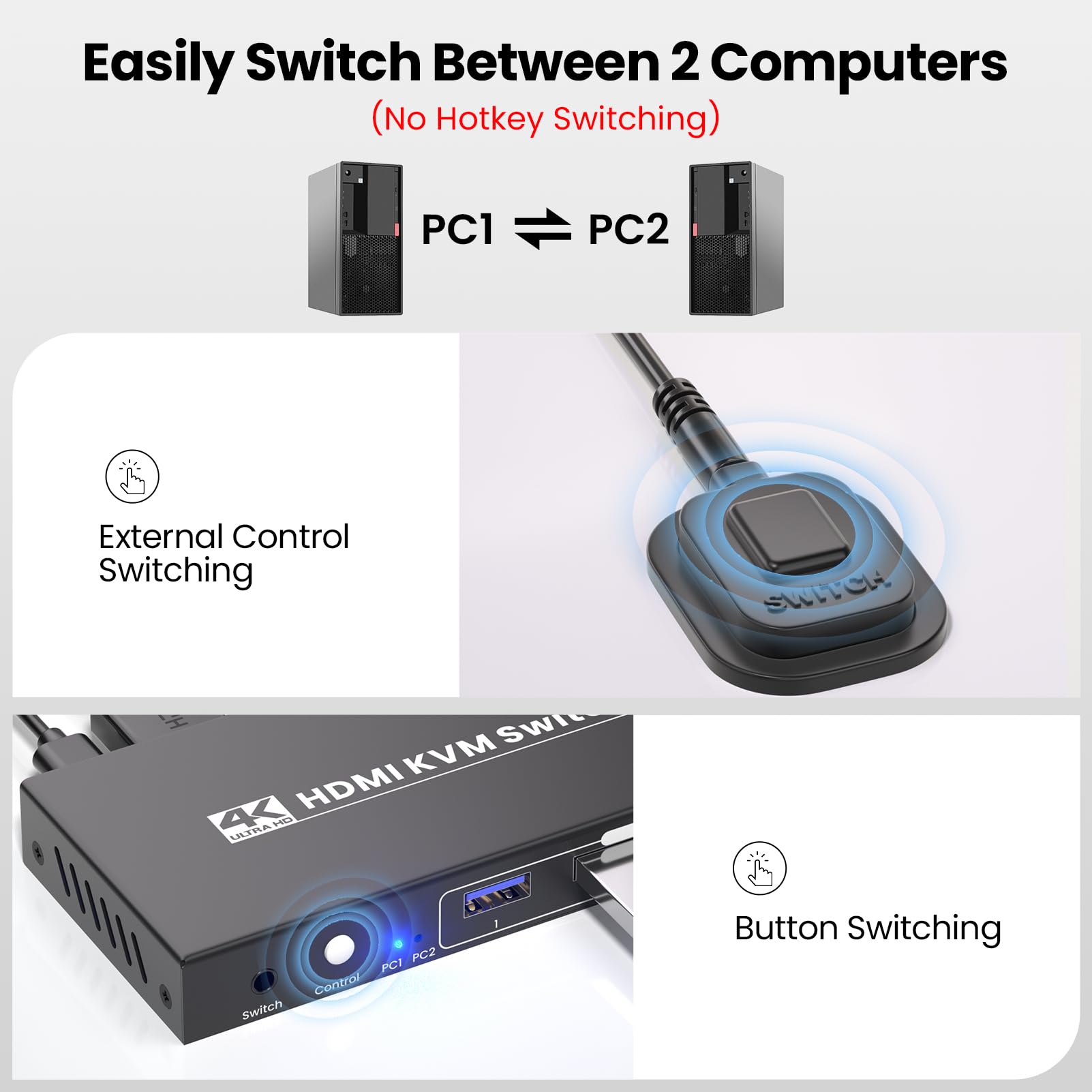 Przełącznik HDMI KVM 2 PC 1 monitor, USB 3.0 4K60Hz 2 porty KVM Switch, 2 komputery PC dzielą się 1 monitor i 1 zestaw myszy klawiaturowej, 4 porty USB 3.0 do urządzeń peryferyjnych