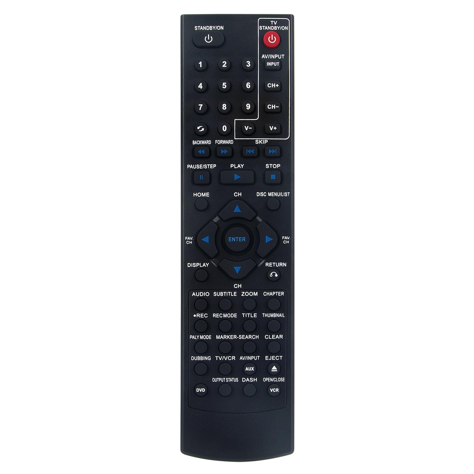 Yn ol view of the VINABTY remote control showing the battery compartment