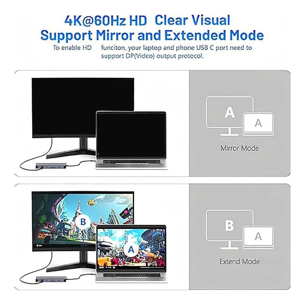 12 w 1 M.2 SSD USB C HUB 12 w 1 SSD USB C HUB stacja dokująca 4K 60Hz/RJ45 1000 Mbps/PD100W/USB3.0 5 Gb/s typ C Hub do laptopa PC