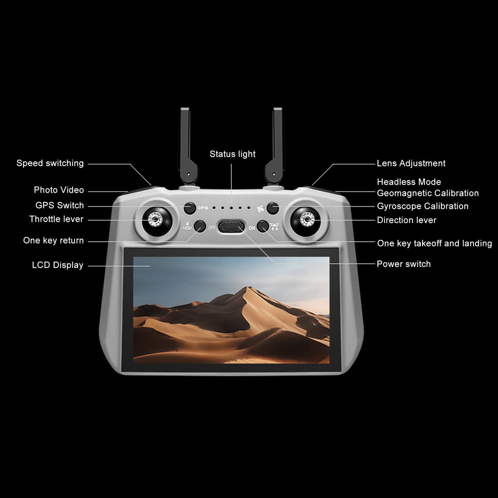 SENECESLI Droni con Fotocamera per Adulti 1080p, Droni per Principianti con Carta da 32 GB, Principiante di Droni Quadcopter RC, Tempo di Volo di Circa 33 Minuti