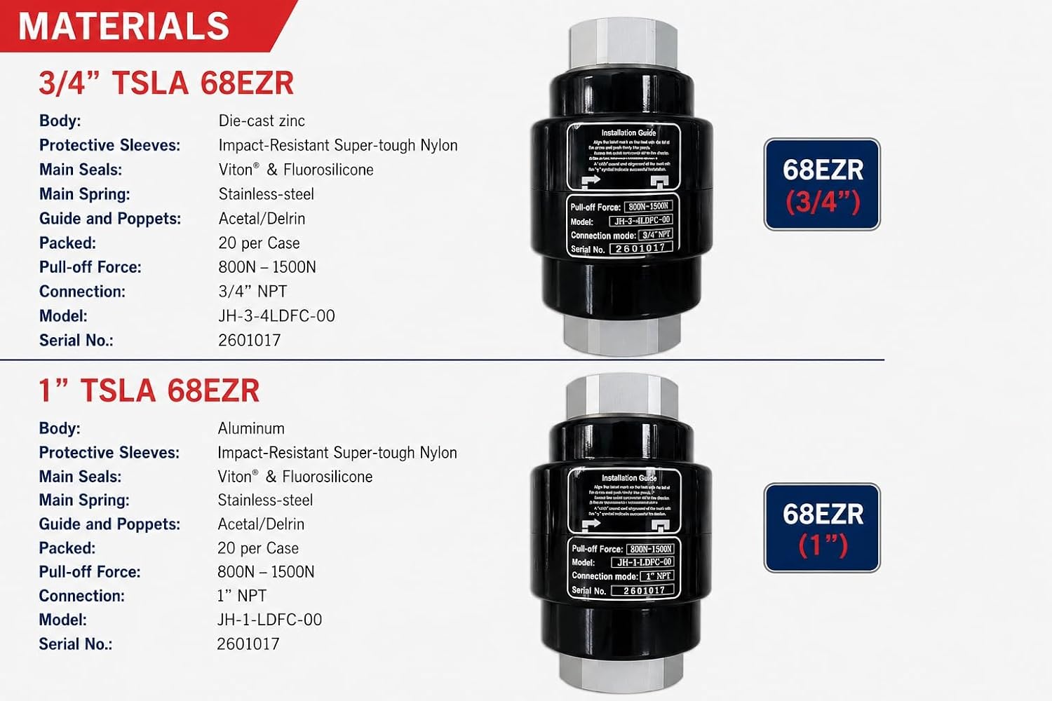 68EZR-7575 3/4" Reconnectable Fuel Breakaway – (OPW68EZR-7575 Compatible)
