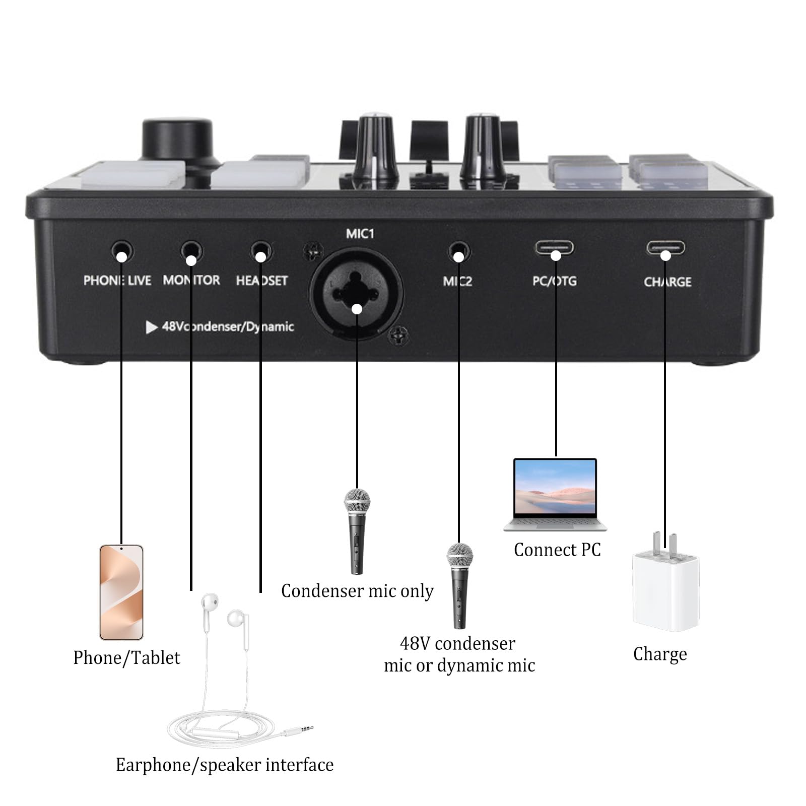 Mixer audio da gioco con 48 V Phantom Power, RGB PC mixer per streaming, mixer RGB per microfono XLR, mixer audio per PC/Phone/Gamer Creators/Live/YouTube/Personalizzato