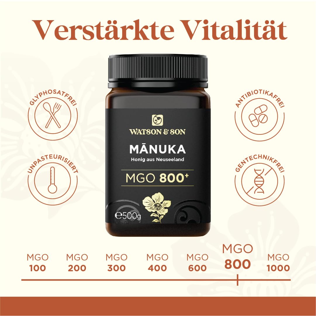 Watson & Son Manuka Honig MGO 800+ 250g | Premium Qualität aus Neuseeland