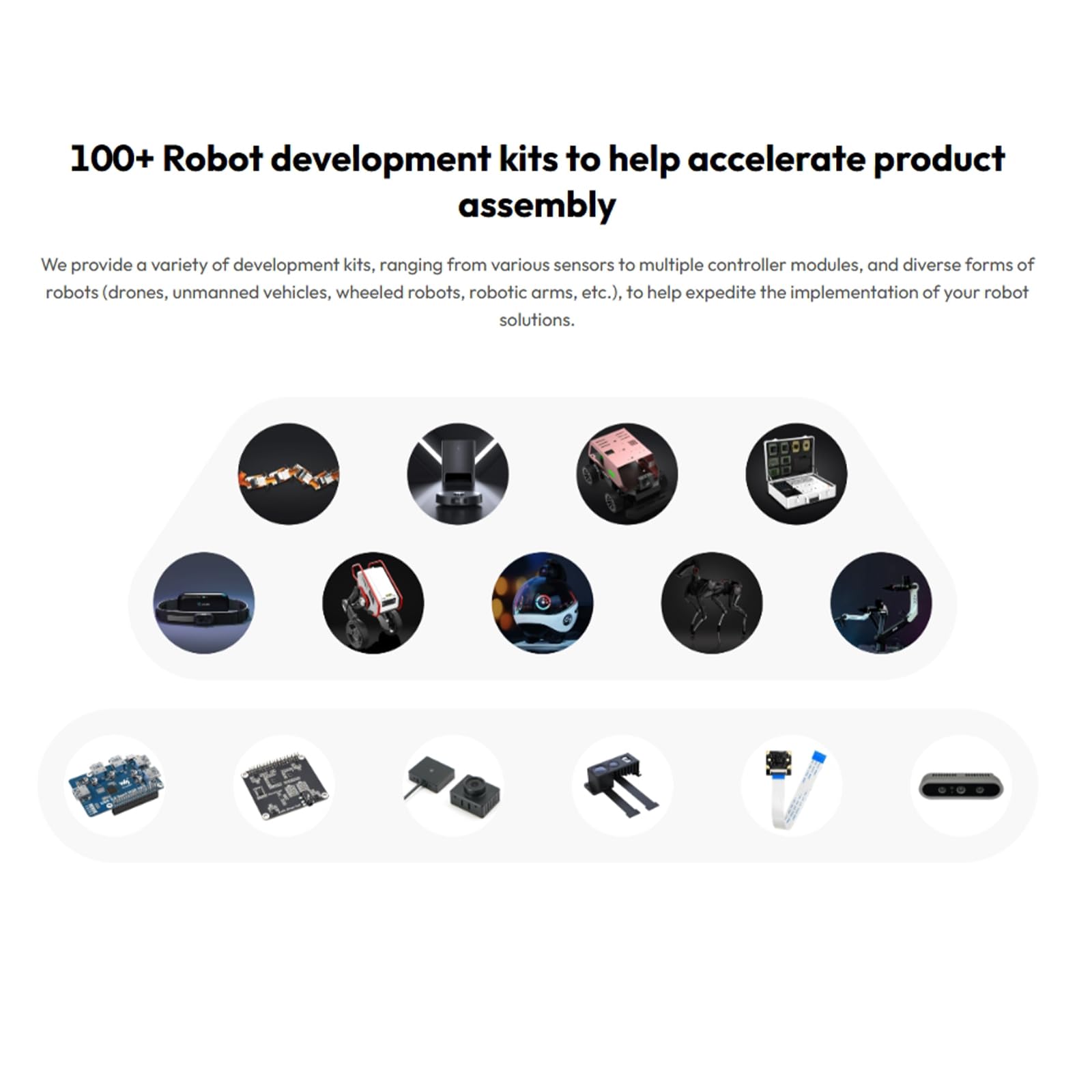 WayPonDEV D-Robotics RDK X3 AI Robot Development Board Kit Quad-Core Cortex-A53 5TOPS BPU 2GB/4GB LPDDR4, compatibile con Raspberry Pi, per lo sviluppo di robotica AI ROS Deep Learning (4 GB, kit