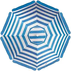 Guarda Sol Grande Articulado Verão 2,60m Com Haste Em Alumínio (Azul Claro Listrado)