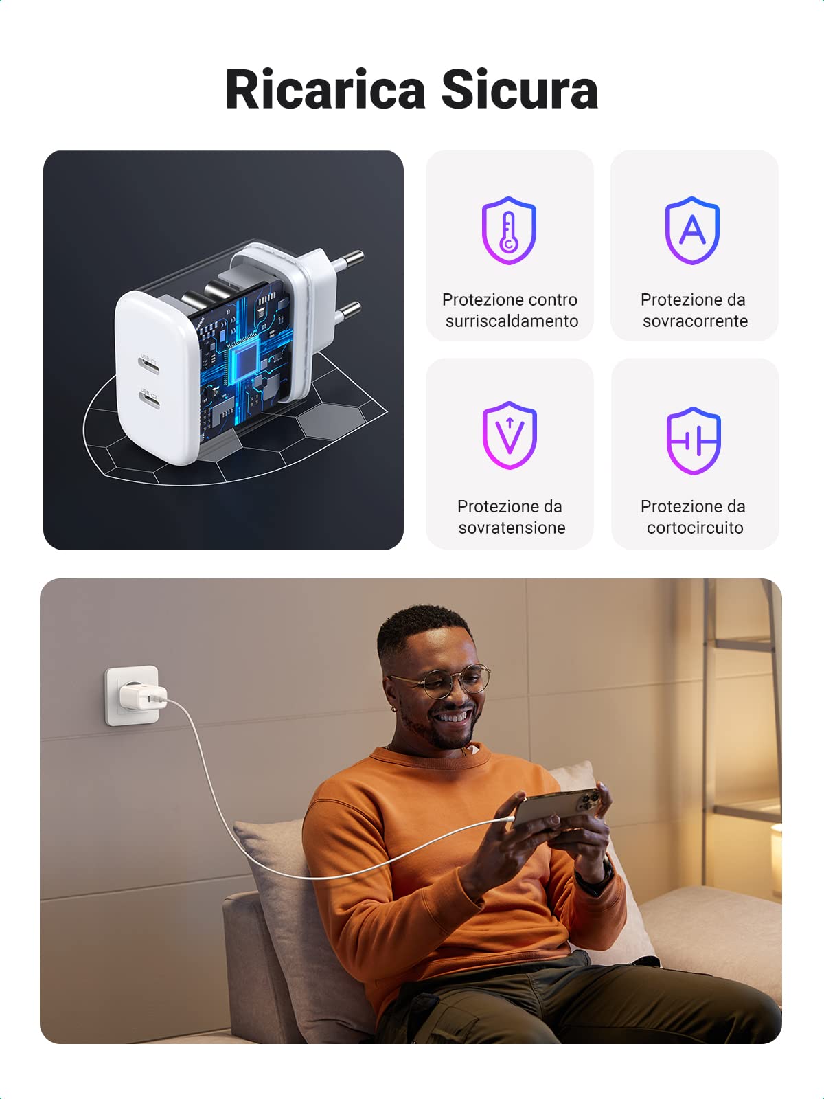 UGREEN 20W+20W Caricatore Doppio USB C, Caricabatterie USB C 40W Power Delivery Compatibile iPhone 16/15/14/13/12, Pixel 7/6a, iPad Pro/Air/Mini, Xiaomi Mi 9/Note 9, Galaxy S24/S23/S22 ecc