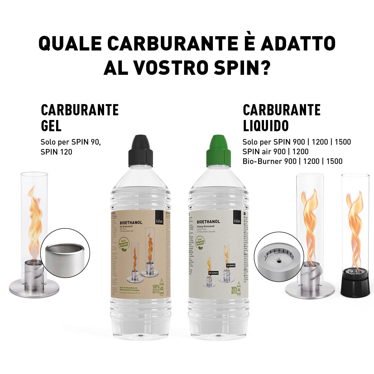 höfats - SPIN bioetanolo gel - Etanolo senza fumo e fuliggine 6x1 litro - Bioetanolo combustibile per SPIN 90 | 120 Camino da Tavolo, camino bioetanolo