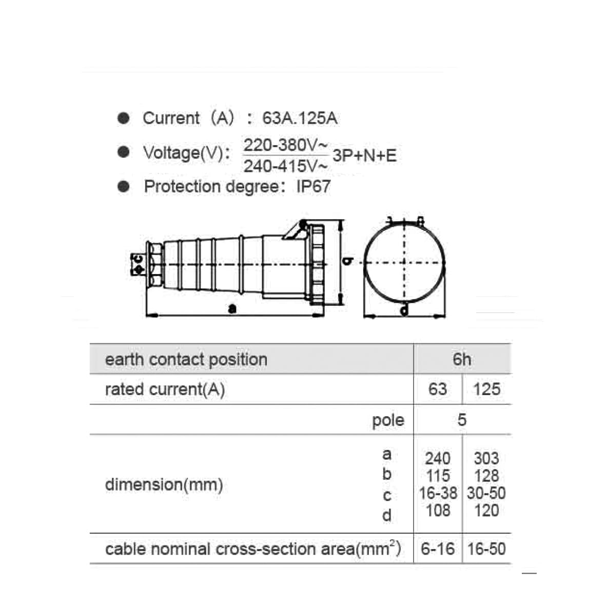 Pyłoszczelne i wodoodporne złącze elektryczne, 125 A, 220-380/240-415 V, 3P+N+E, klasa przemysłowa, IP67, certyfikat CE CQC do gniazd wewnętrznych i zewnętrznych.