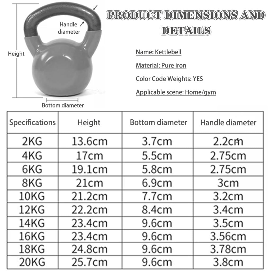 Ejercicio De Sentadillas En Casa Pelota Rusa, Pesa Kettlebell Modelado De Fitness Para Mujeres Pesa Rusa, Crea Una Curva Corporal Perfecta