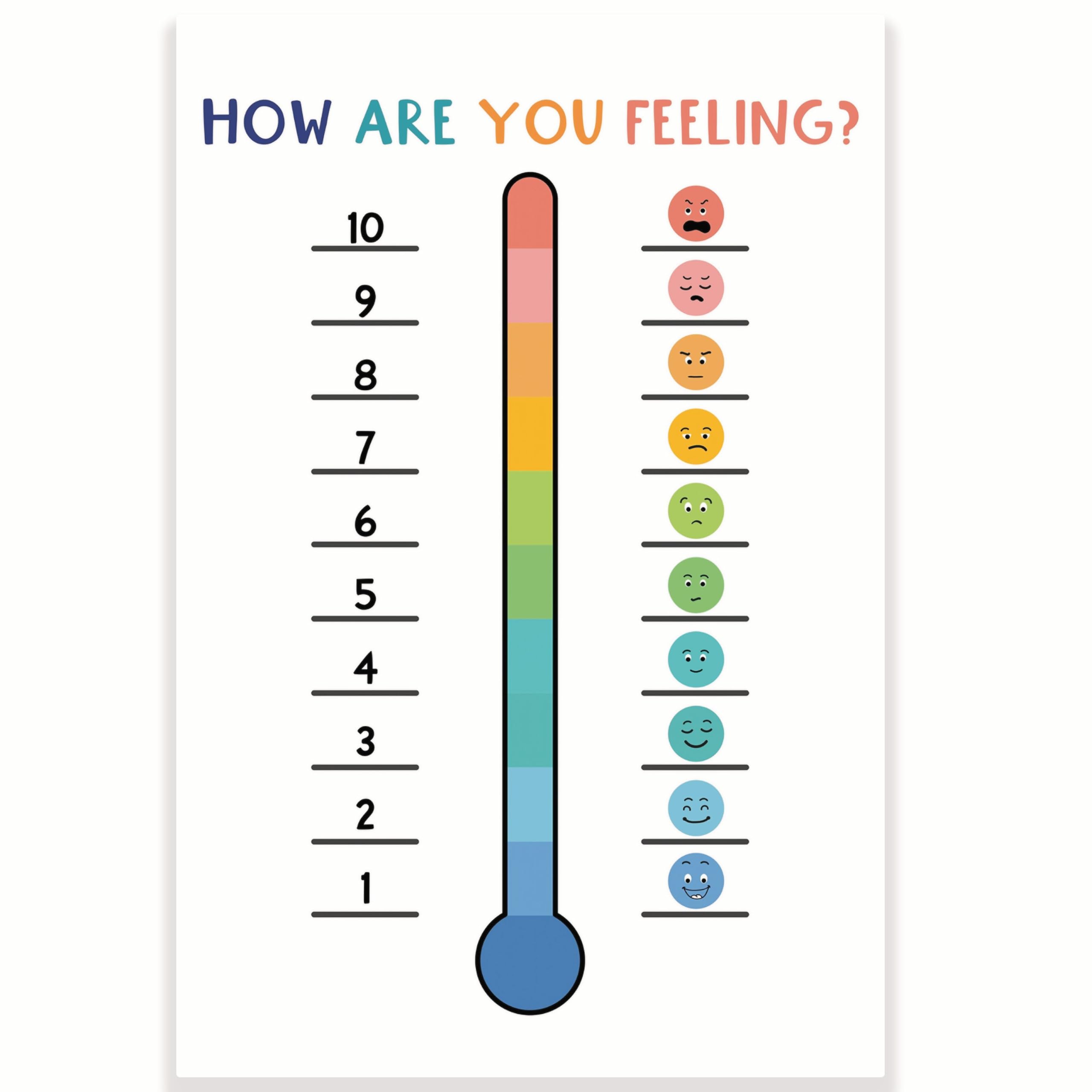 How Are You Feeling Classroom Poster - Emotional Thermometer - Emotional Intelligence - Therapist Counselor - 12 x 18 Inch - Classroom Decor - Classroom Must Haves - Back To School Decor - CPS0158
