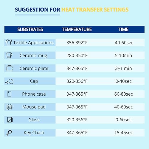 Miniatura 5 de HTVRONT Papel de sublimación de 11 x 17 pulgadas, 200 hojas de papel de transferencia de sublimación compatible con impresora de inyección de tinta,